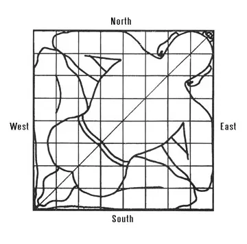 Vastu Praveen Course