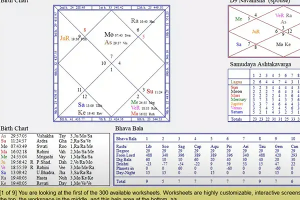 Mars Nasal Bleeding Horoscope